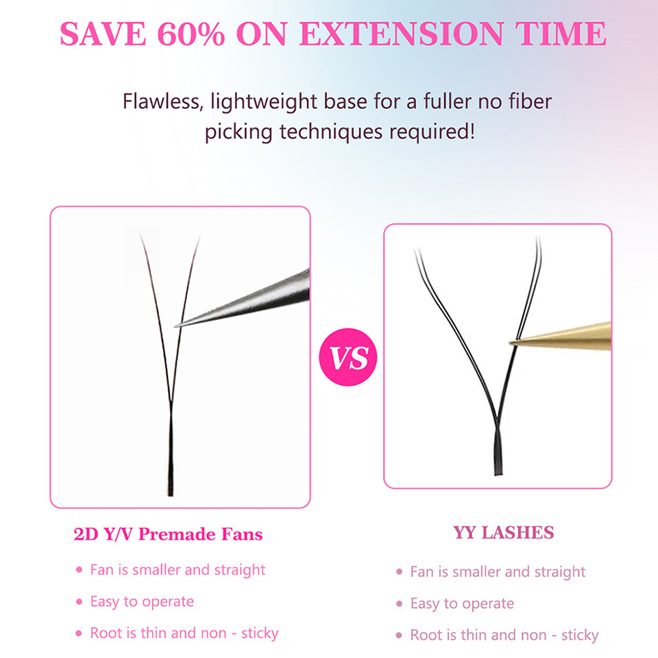 루자드 YY 3D 4D 5D W형 블룸 속눈썹 연장 브 - Eyelash Extension Yy 리뷰 및 가격