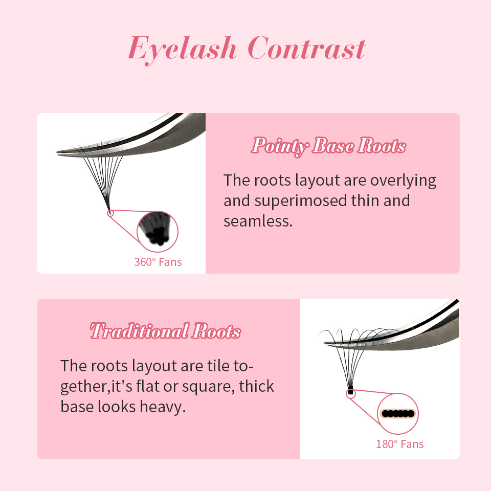 RUJADE 얇은 뾰족한 베이스 인조 속눈썹 익스텐션, - Eyelash Extension Human Hair 리뷰 및 가격